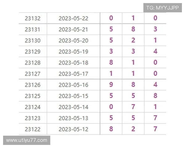 北京超级大乐透最新开奖结果揭晓 北京超级大乐透最新开奖结果揭晓