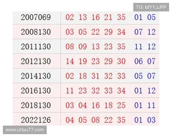 北京11选五最新开奖结果查询与历史号码汇总 北京11选五最新开奖结果查询与历史号码汇总