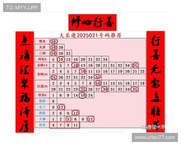 大乐透开奖时间到，今晚大奖花落谁家？